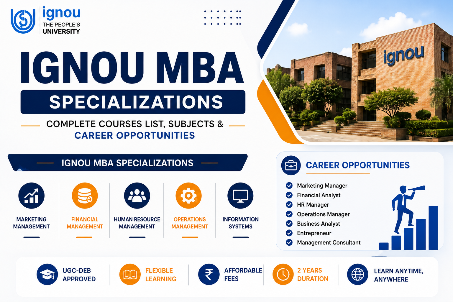 specialization