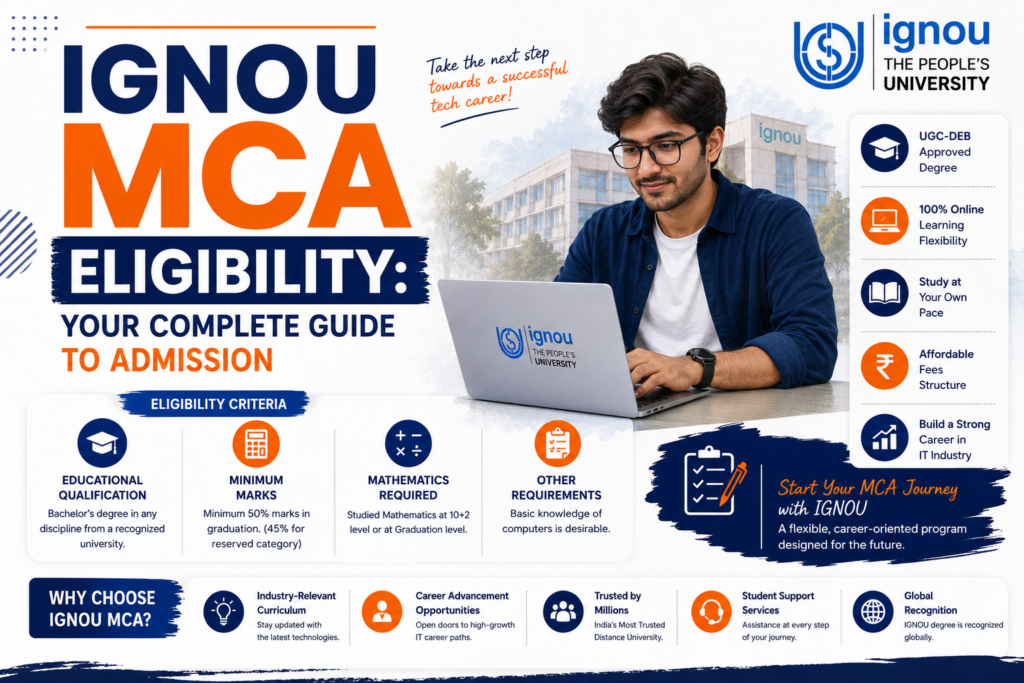 IGNOU MCA Eligibility: Your Complete Guide to Admission