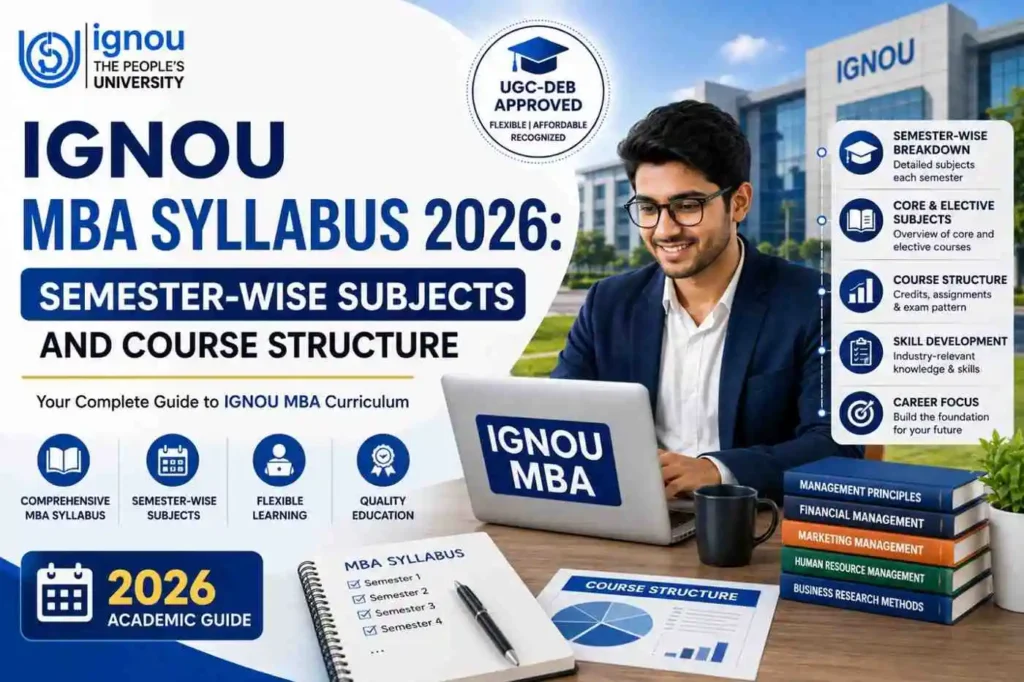 IGNOU MBA Syllabus 2026