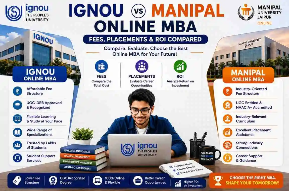 IGNOU Online MBA vs Manipal Online MBA