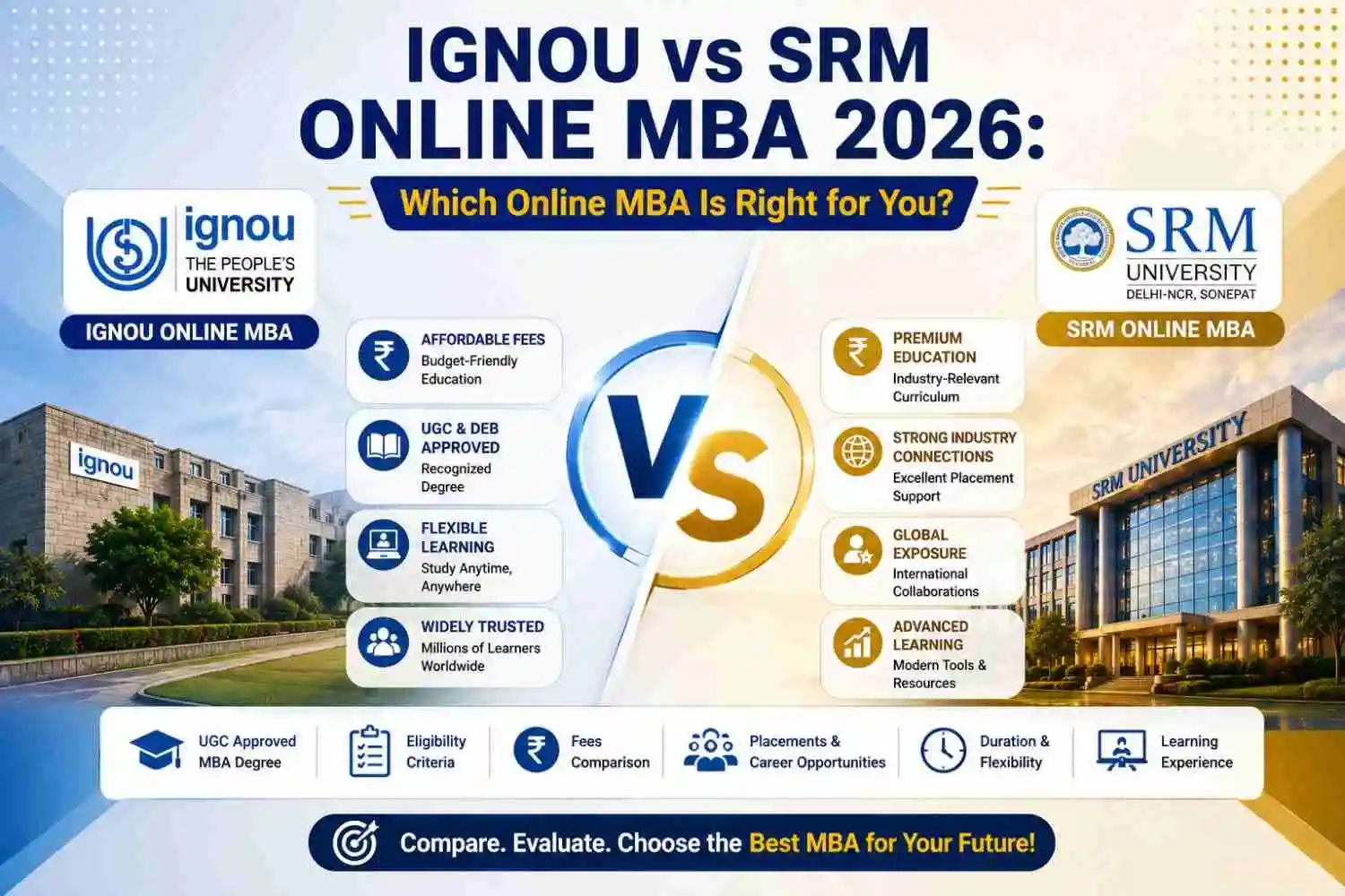 IGNOU Online MBA vs SRM Online MBA