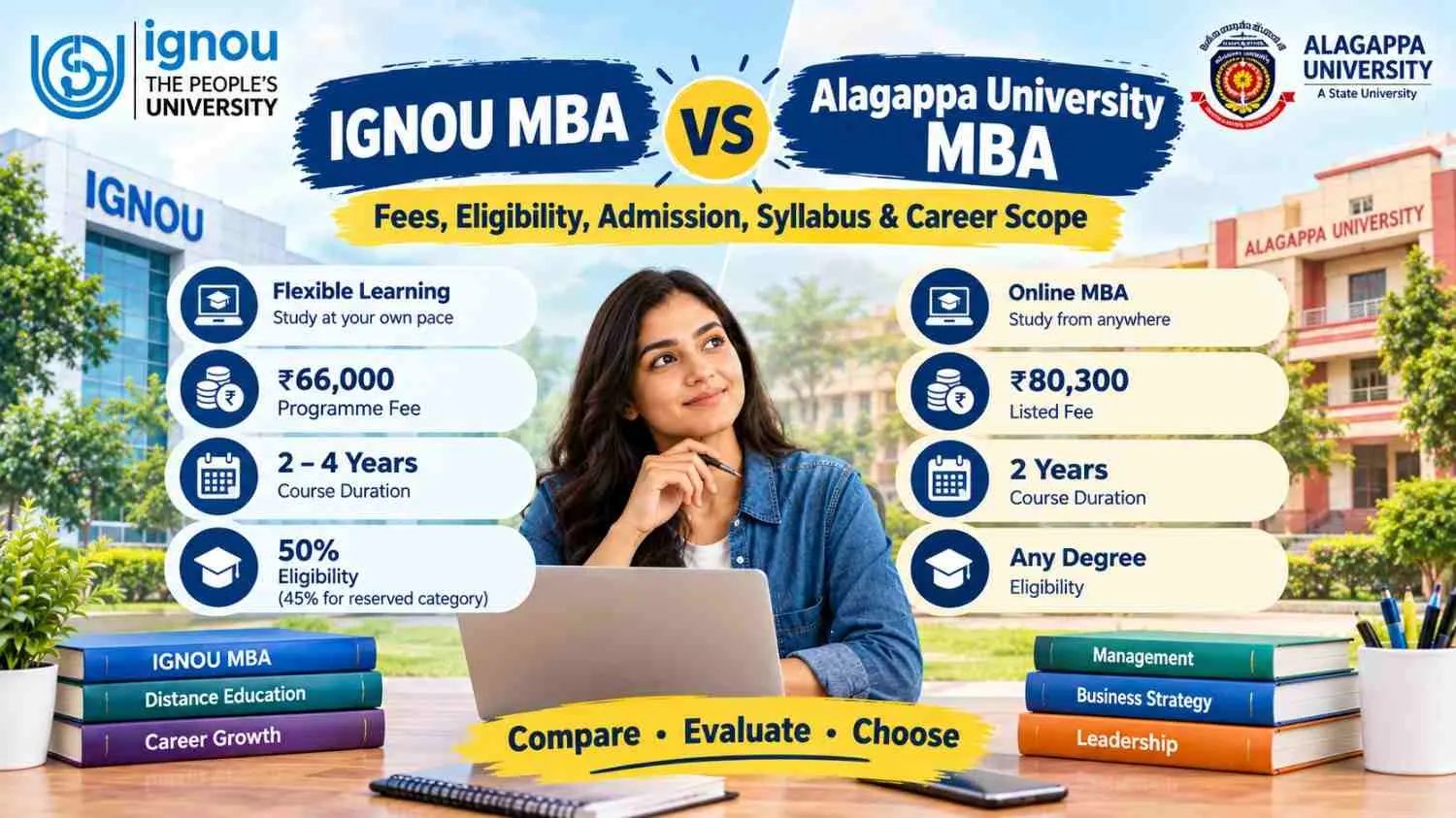 IGNOU vs Alagappa University MBA