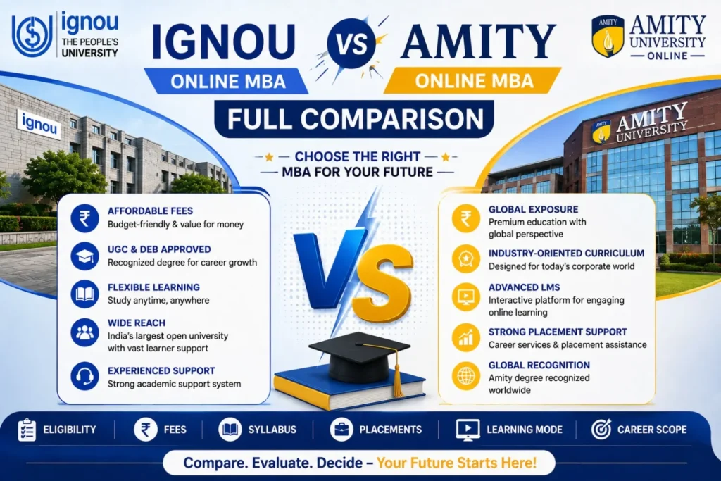 IGNOU vs Amity Online MBA