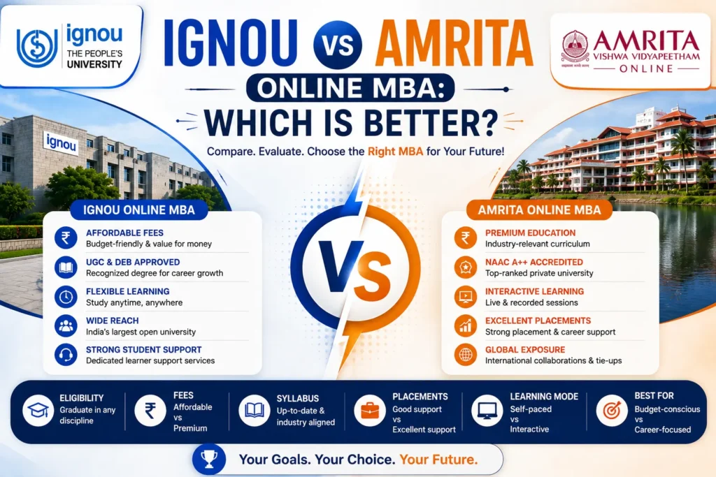 IGNOU vs Amrita Online MBA